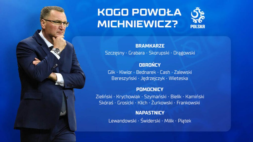 W czwartek poznamy kadrę Polski na mundial. Kibice już wybrali 26!