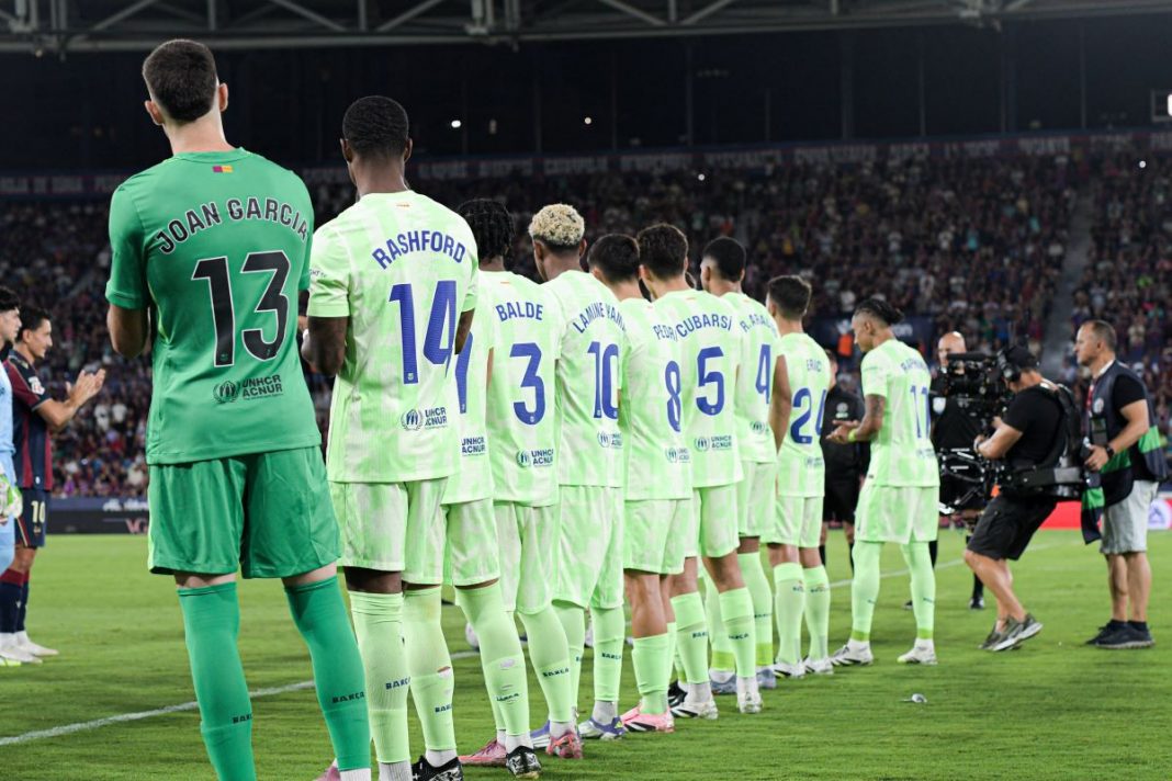 Piłkarze FC Barcelony w rzędzie na boisku.