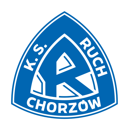 Ruch Chorzów