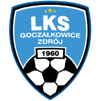 LKS II Goczałkowice-Zdrój